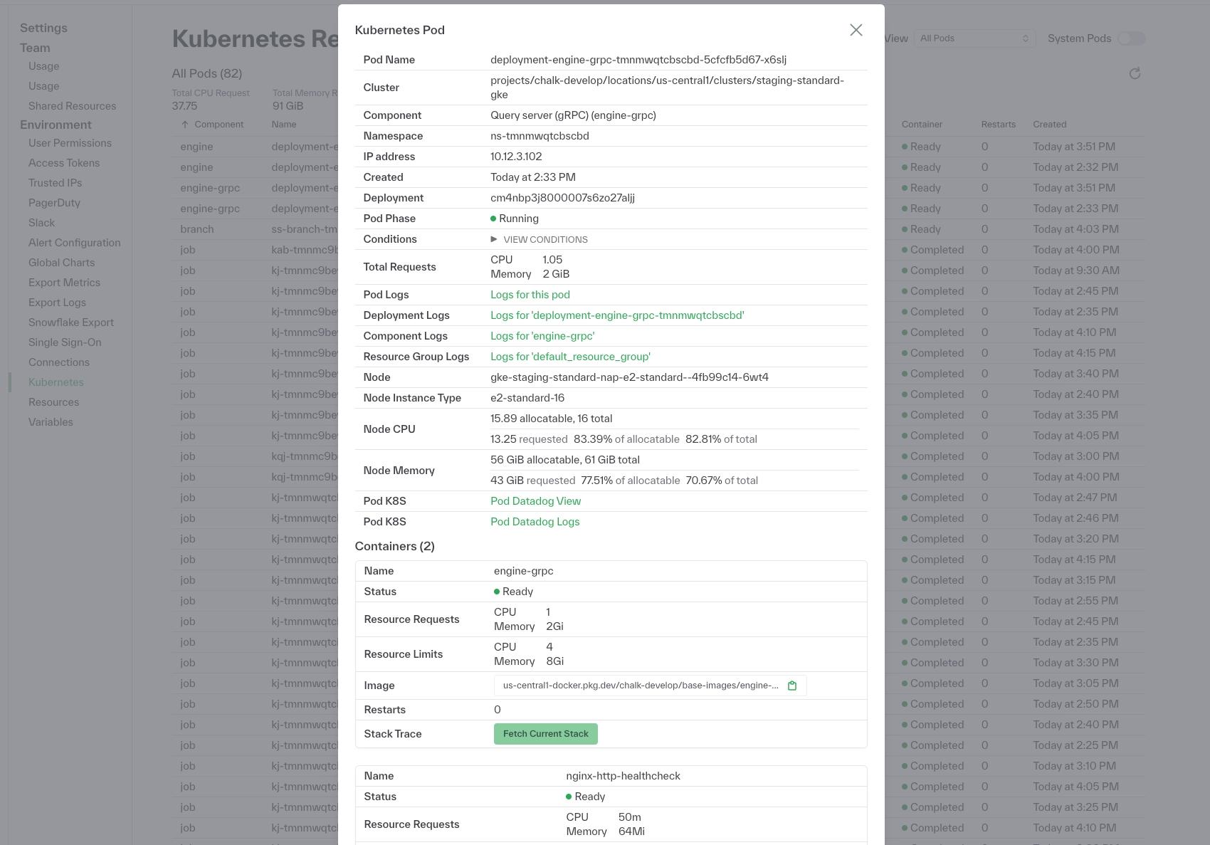 Kubernetes observability in dashboard